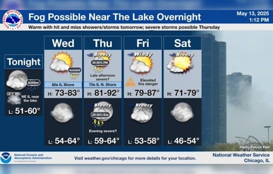 Chicago’s Week Ahead: Isolated Storms and Foggy Nights Lead to Warm Weekend Temps
