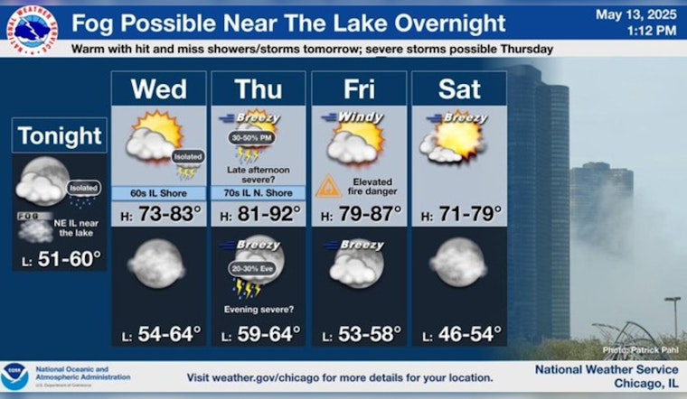 Chicago’s Week Ahead: Isolated Storms and Foggy Nights Lead to Warm Weekend Temps