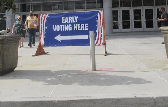 Ellis County, Texas to Post Early Election Results at 7 PM, Live Updates to Follow on Official Website