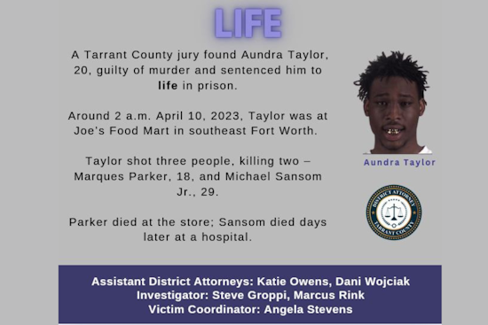 Fort Worth Man Sentenced to Life for Double Homicide in Southeast Gang-Related Shooting