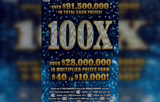 Genesee County Friends Hit $2 Million Jackpot on Michigan Road Trip
