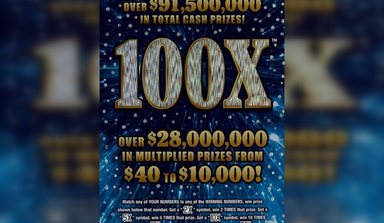 Genesee County Friends Hit $2 Million Jackpot on Michigan Road Trip