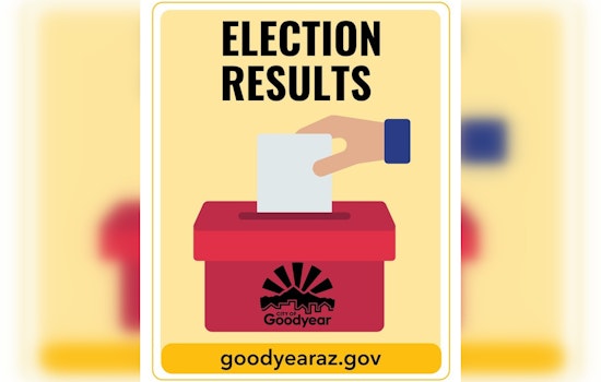 Goodyear Residents Vote to Uphold Current City Charter with Key Updates in Special Election