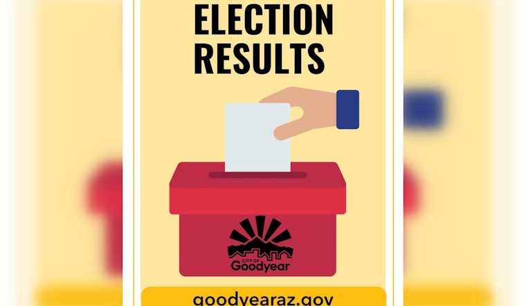 Goodyear Residents Vote to Uphold Current City Charter with Key Updates in Special Election