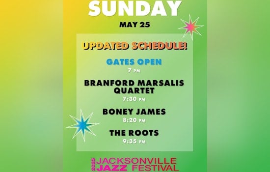Jacksonville Jazz Festival Battles Weather Setbacks, Local Economy Sings with Business Boost