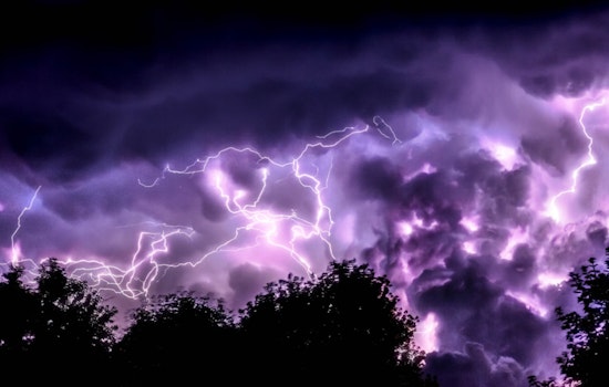 Knoxville Braces for Unsettled Weather: Showers, Thunderstorms, and Severe Storm Risk on the Horizon