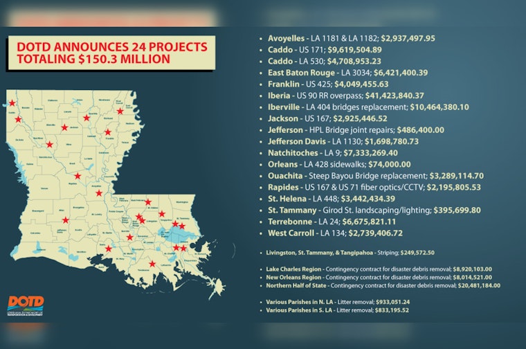 Louisiana Embarks on Major Infrastructure Overhaul with $150 Million in Project Bids