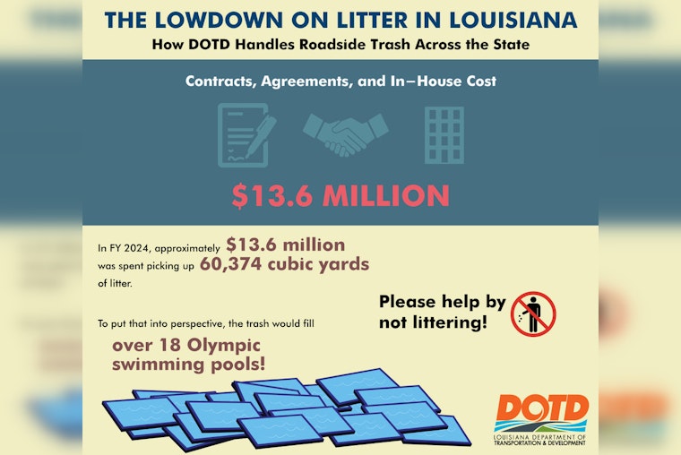 Louisiana Mobilizes Over 1,100 Volunteers for 'Love the Boot Week,' Collects 720 Cubic Yards of Litter