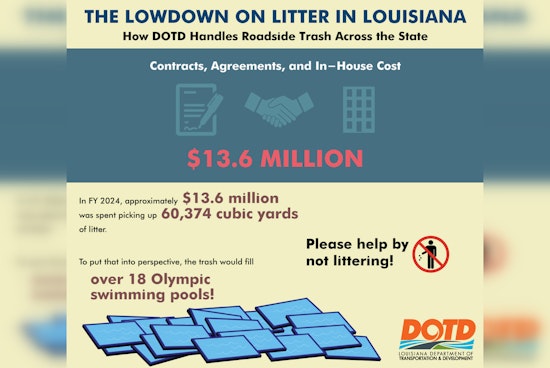 Louisiana Mobilizes Over 1,100 Volunteers for 'Love the Boot Week,' Collects 720 Cubic Yards of Litter