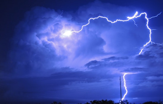 Memphis Braces for Severe Weather Week, NWS Warns of Thunderstorms and Heavy Rainfall