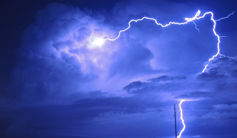 Memphis Braces for Severe Weather Week, NWS Warns of Thunderstorms and Heavy Rainfall
