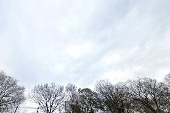Memphis Braces for Unpredictable Weather with Thunderstorms, Showers and Sunshine in Weekly Forecast