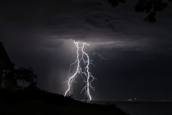 Memphis Braces for Wet Weekend as NWS Forecasts Showers and Possible Thunderstorms