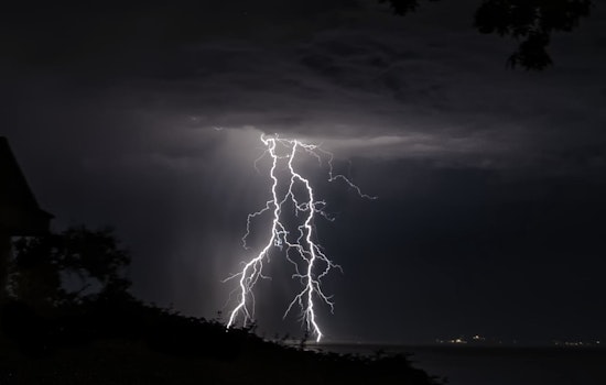 Memphis Braces for Wet Weekend as NWS Forecasts Showers and Possible Thunderstorms