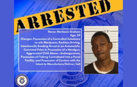 Memphis Suspect Arrested After High-Speed Chase Leads to Crash and Unexpected Child Endangerment