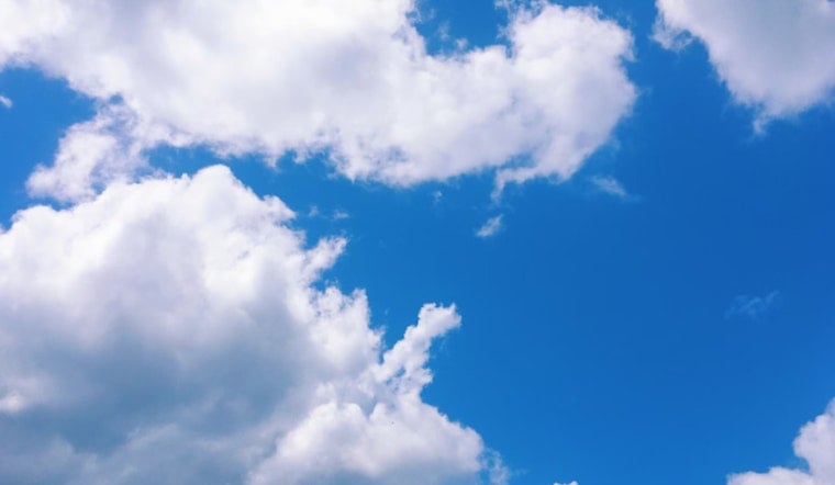 Memphis Weather Rollercoaster: Sun, Storms, and Shifts in the Wind on the Horizon
