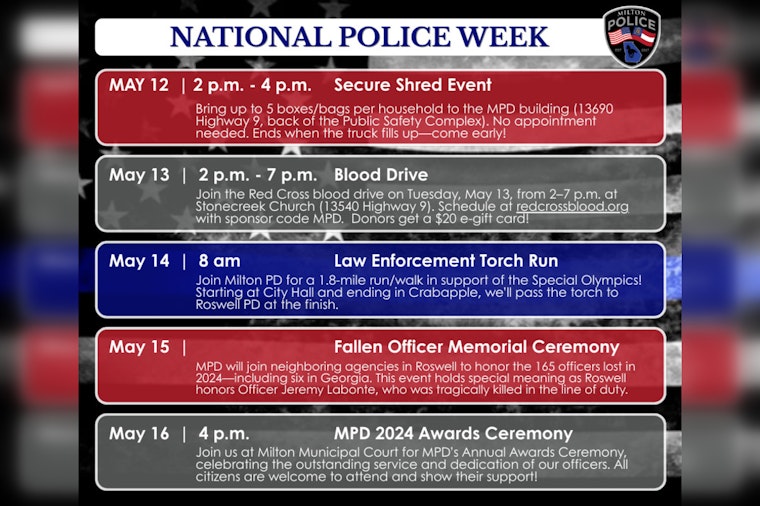 Milton Police Department Honors Fallen Heroes and Strengthens Community Relations During Police Week