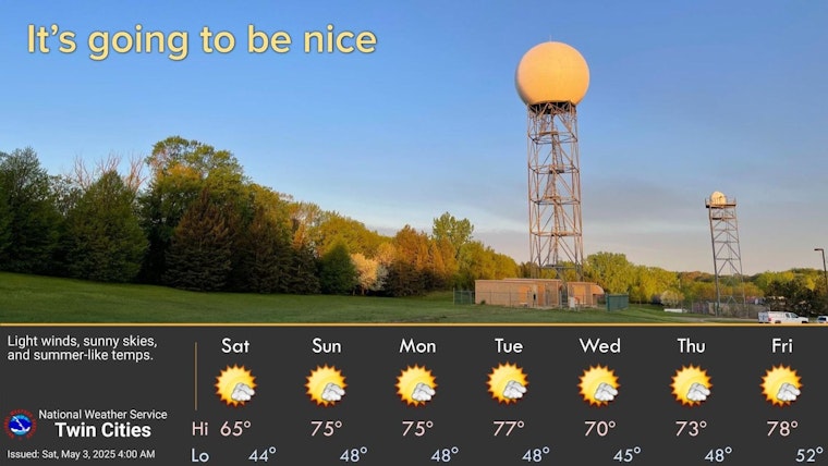 Minneapolis to Bask in Week of Sunny Skies and Mild Temps, Highs Approaching 80 Degrees