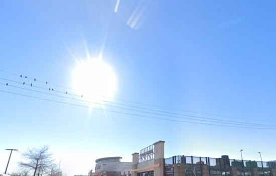 New Orleans Weather Outlook, Week of Sunny Skies with Intermittent Showers Ahead