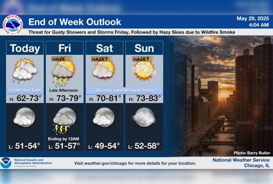 Pleasant Weather Greets Chicago with Sunny Skies and Rising Temperatures Ahead