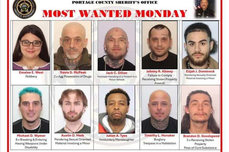 Portage County Sheriff's Office Engages Community in Hunt for Most Wanted Fugitives in Ohio