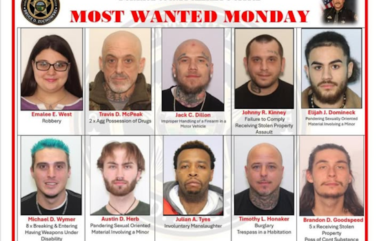 Portage County Sheriff's Office Engages Community in Hunt for Most Wanted Fugitives in Ohio