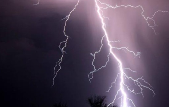 Potential Severe Weather Alert Issued for Knoxville and Surrounding Regions by National Weather Service