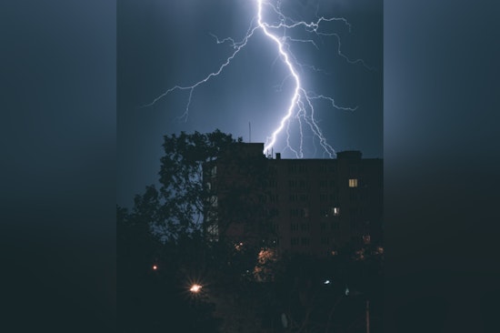 Raleigh Braces for Unsettled Weather with Thunderstorms and Potential Flooding