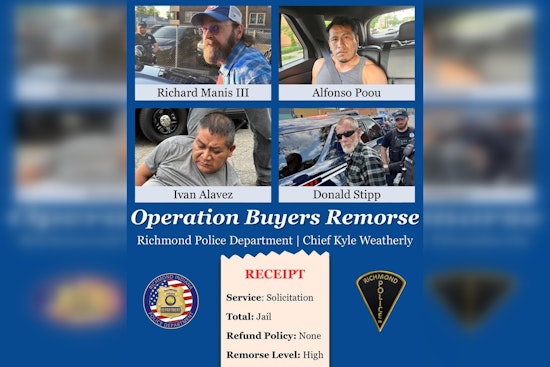 Richmond Police Arrest Four in Sting Operation Targeting Sex Buyers on East Main Street