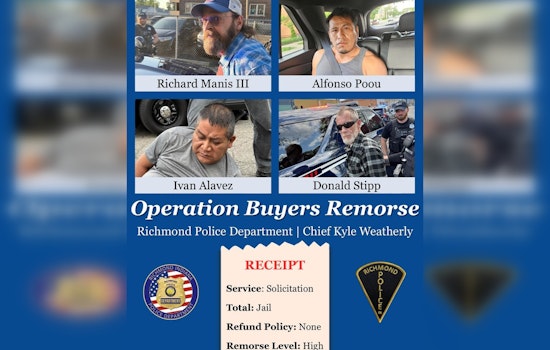 Richmond Police Arrest Four in Sting Operation Targeting Sex Buyers on East Main Street