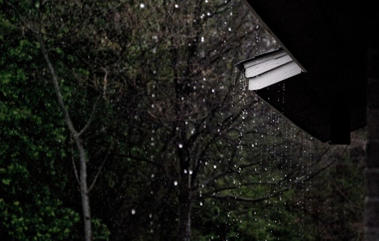San Antonio Braces for Storms as National Weather Service Forecasts Severe Weather and Heavy Rainfall