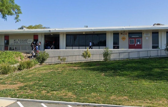 Mount Pleasant High School Employee in San Jose Arrested After Alleged Misconduct