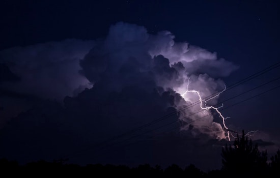 Storm Alert as Jacksonville Prepares for Showers and Thunderstorms Starting Wednesday Says NWS