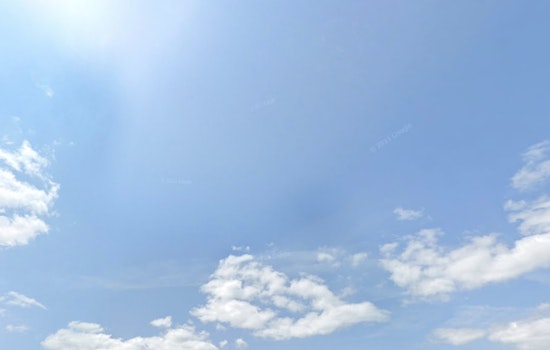 Sunny Start with Rain Ahead as New York City’s Weekly Weather Forecast Unfolds