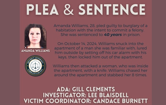 Tarrant County Woman Sentenced to 40 Years for Violent Home Invasion and Stabbing