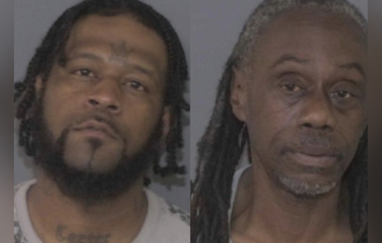Two Men Charged with Felony Larceny for Attempted Walmart Heist in Indian Trail