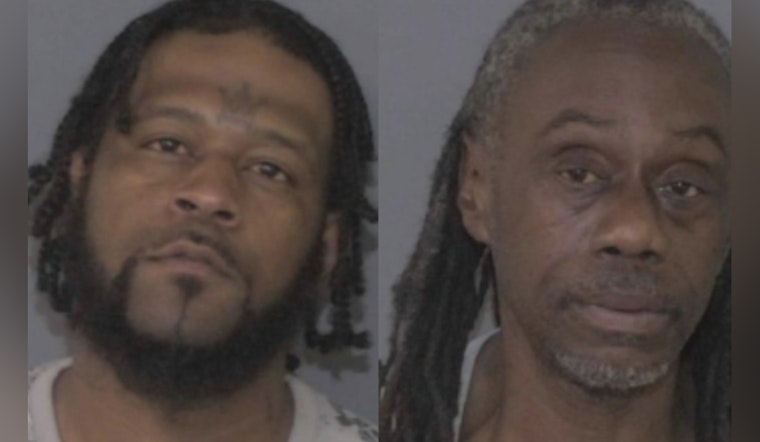 Two Men Charged with Felony Larceny for Attempted Walmart Heist in Indian Trail