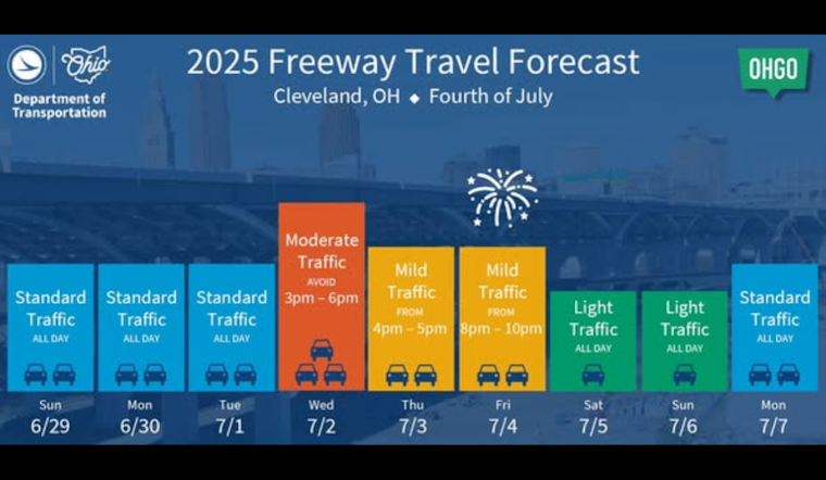 ODOT Warns of Impending Traffic Surge in Cleveland, Akron, and Canton Ahead of Wednesday Rush