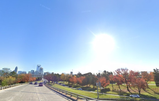 Charlotte Set for a Week of Sunshine and Rising Temperatures, with Rain on the Horizon