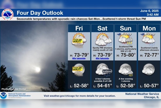 Chicago Braces for Persistent Air Quality Woes; Weather Improvement on the Weekend Horizon