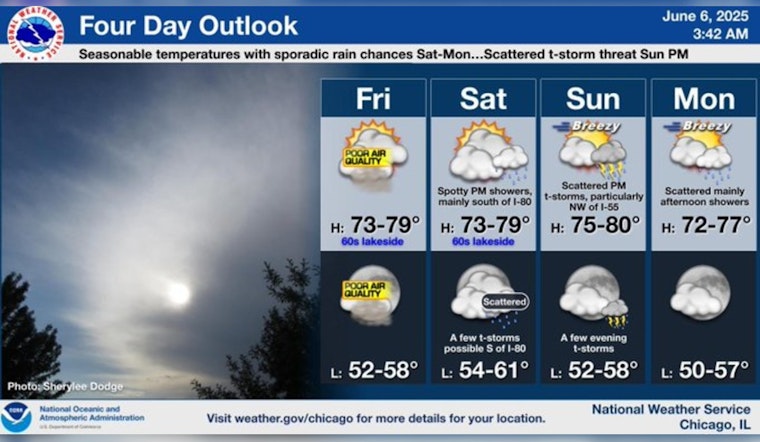 Chicago Braces for Persistent Air Quality Woes; Weather Improvement on the Weekend Horizon