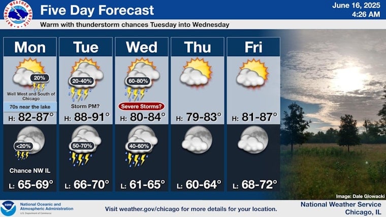 Chicago Braces for Soaring Temperatures with 90s Expected, Thunderstorms Possible