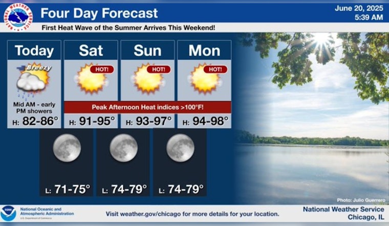 Chicago Gripped by Soaring Temperatures as Summer Solstice Marks Season's Scorching Start