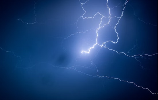 Denver Weather Forecast: Thunderstorms and Sunny Days in the Week's Mixed Bag