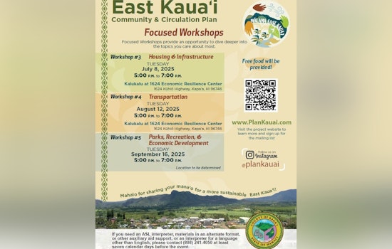 East Kaua‘i Residents Invited to Shape Community's Future Through Planning Workshops