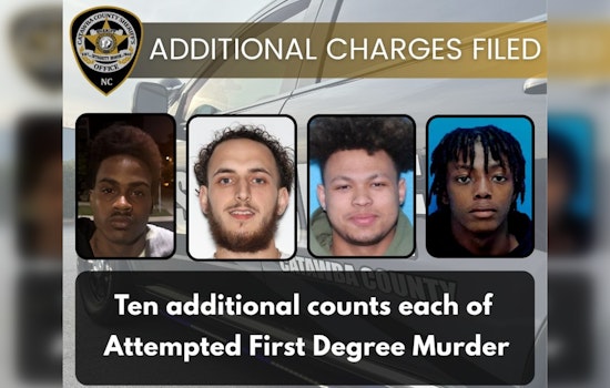Four Suspects Charged with 10 Counts Each of Attempted First Degree Murder in Catawba County Case