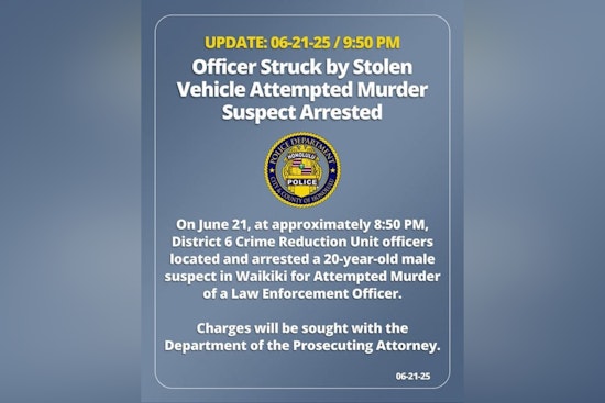 Honolulu Police Officer Escapes Injury During Encounter with Suspect in Stolen Vehicle as 20-Year-Old Arrested for Attempted Murder in Waikiki