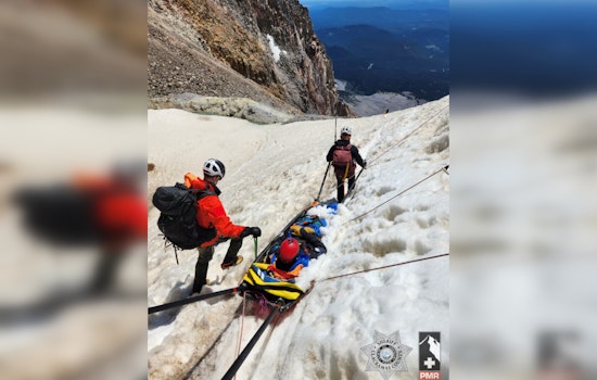 Injured Climber Rescued from Mt. Hood's High Altitude by Coordinated SAR Effort