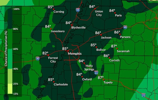 Memphis Braces for Showers and Thunderstorms, Highs Near 92 Degrees Expected