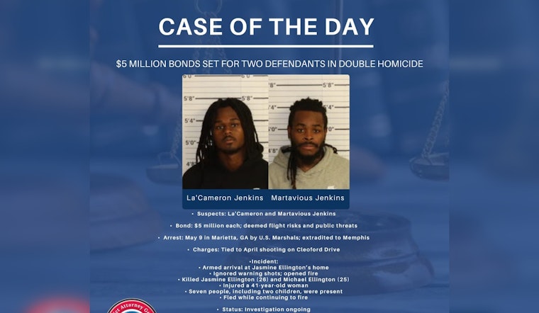Memphis Community Seeks Justice as Suspects in Fatal Shooting Extradited and Held on $5M Bonds Each